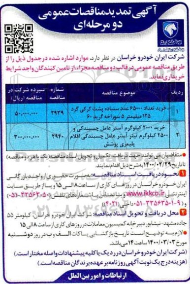 تمدید مناقصات، تمدید مناقصات خرید تعداد 65000 عدد سبناده....