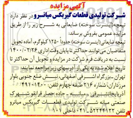 مزایده , مزایده فروش تیغچه (اینسرت سوخته ) ضایعاتی