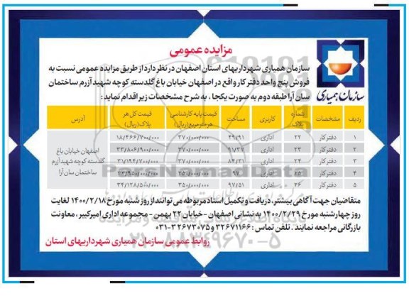 مزایده، مزایده فروش پنج واحد دفتر کار
