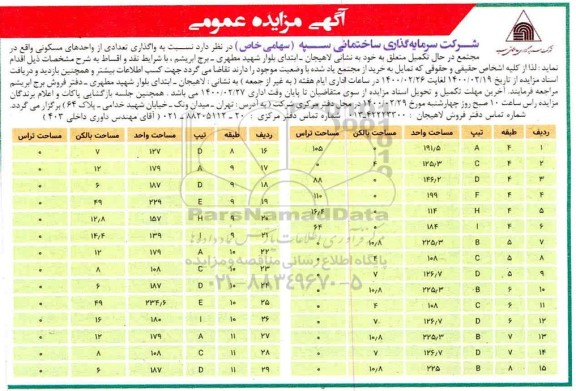 مزایده،مزایده واگذاری تعدادی از واحدهای مسکونی 