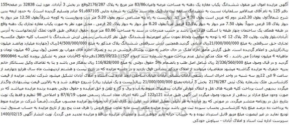 آگهی مزایده ششدانگ یکباب مغازه یک دهنه به مساحت عرصه واعیان83/86 متر مربع