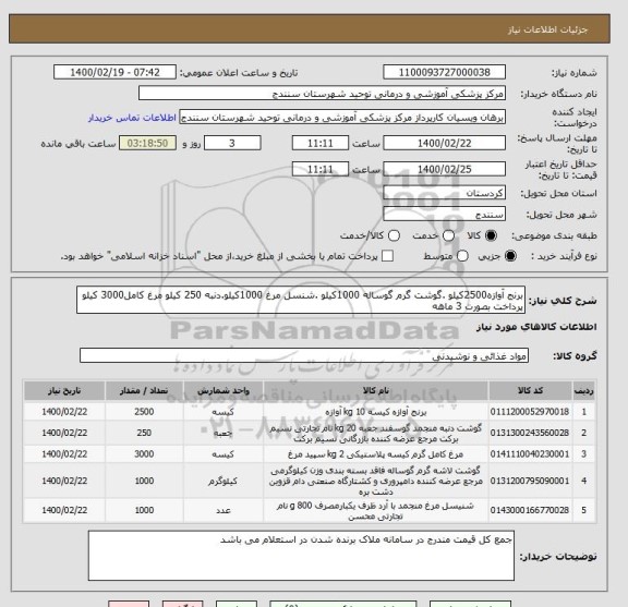 استعلام برنج آوازه2500کیلو .گوشت گرم گوساله 1000کیلو .شنسل مرغ 1000کیلو.دنبه 250 کیلو مرغ کامل3000 کیلو پرداخت بصورت 3 ماهه  