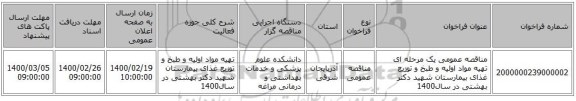 مناقصه عمومی یک مرحله ای تهیه مواد اولیه و طبخ و توزیع غذای بیمارستان شهید دکتر بهشتی در سال1400