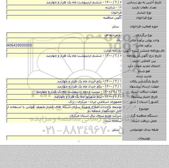 توسعه واحداث٬اصلاح وبهینه سازی٬شبکه های فشار ضعیف هوایی با استفاده ار کابل خودنگهدار منطقه دو