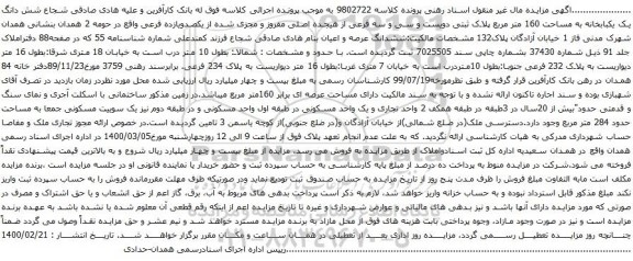 مزایده شش دانگ یک یکبابخانه
