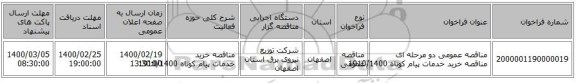 مناقصه عمومی دو مرحله ای مناقصه خرید خدمات پیام کوتاه 1910/1400