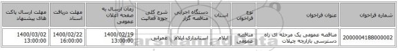 مناقصه عمومی یک مرحله ای راه دسترسی بازارچه چیلات