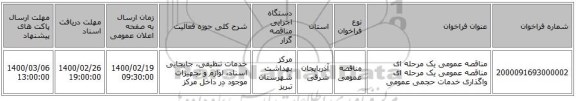 مناقصه عمومی یک مرحله ای مناقصه عمومی یک مرحله ای واگذاری خدمات حجمی عمومی