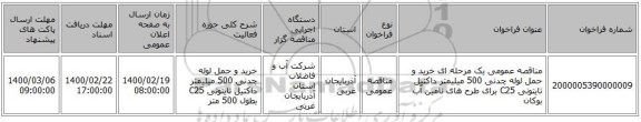 مناقصه عمومی یک مرحله ای خرید و حمل لوله چدنی 500 میلیمتر داکتیل تایتونی C25 برای طرح های تامین آب بوکان