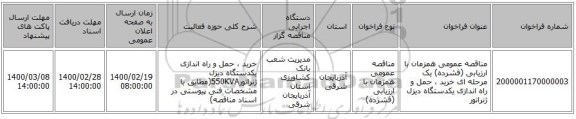 مناقصه عمومی همزمان با ارزیابی (فشرده) یک مرحله ای خرید ، حمل و راه اندازی یکدستگاه دیزل ژنراتور