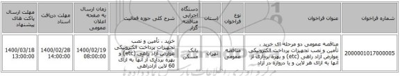 مناقصه عمومی دو مرحله ای خرید ، تأمین و نصب تجهیزات پرداخت الکترونیکی عوارض آزاد راهی (etc) و بهره برداری از آنها به ازای هر لاین و یا دروازه در آزاد 