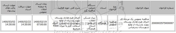 مناقصه عمومی یک مرحله ای اجرای  طرح هادی روستای  بنوبند پارسیان  از توابع شهرستان بندرعباس
