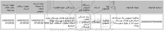مناقصه عمومی یک مرحله ای اجرای  طرح هادی روستای چیرم آباد   از توابع شهرستان رودان