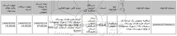 مناقصه عمومی یک مرحله ای اجرای  طرح هادی روستای سمیلان بالا ( شهرک محمودی)   از توابع شهرستان رودان