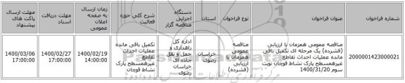 مناقصه عمومی همزمان با ارزیابی (فشرده) یک مرحله ای تکمیل باقی مانده عملیات احداث تقاطع غیرهمسطح پارک نشاط قوچان نوبت سوم 1400/31/20 