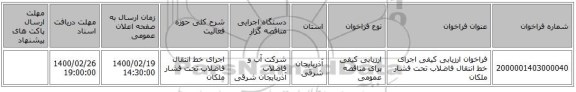 فراخوان ارزیابی کیفی اجرای خط انتقال فاضلاب تحت فشار ملکان