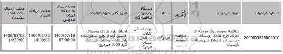 مناقصه عمومی یک مرحله ای اجرای  طرح هادی روستای حسین آباد  از توابع شهرستان پارسیان