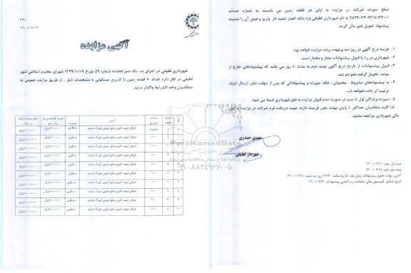 مزایده واگذاری تعداد 10 قطعه زمین 