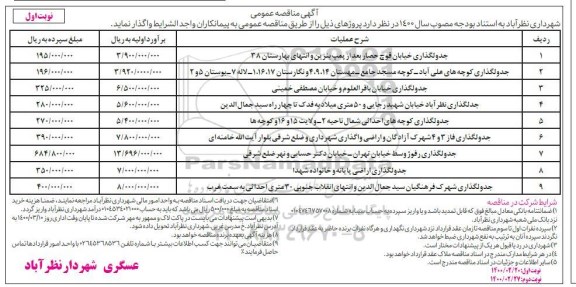 مناقصه جدولگذاری خیابان...
