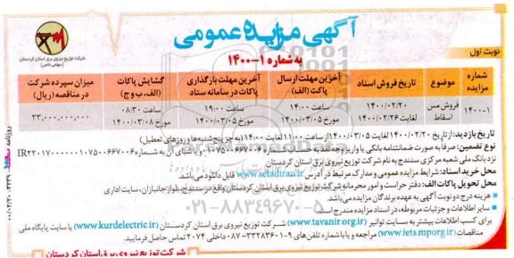 مزایده ، مزایده فروش مس اسقاط