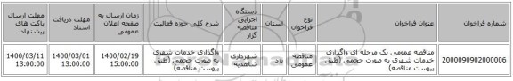 مناقصه عمومی یک مرحله ای واگذاری خدمات شهری به صورت حجمی (طبق پیوست مناقصه)