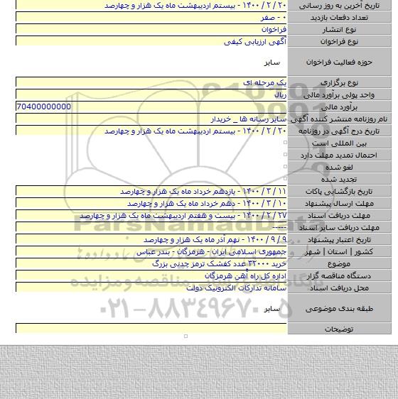 خرید ۳۲۰۰۰ عدد کفشک ترمز چدنی بزرگ