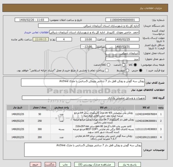 استعلام زونکن سه گوش و زونکن قفل دار 7 سانتی وزونکن 5سانتی با مارک Archive