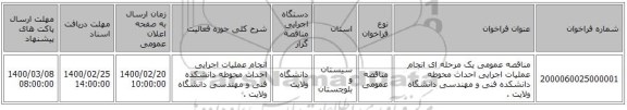 مناقصه عمومی یک مرحله ای انجام عملیات اجرایی احداث محوطه دانشکده فنی و مهندسی دانشگاه ولایت . 