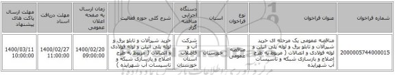 مناقصه عمومی یک مرحله ای خرید  شیرآلات و تابلو برق و لوله پلی اتیلن و لوله فولادی و اتصالات  ( مربوط به طرح اصلاح و بازسازی شبکه و تاسیسات آب شهرایذه 