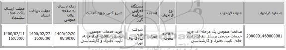 مناقصه عمومی یک مرحله ای خرید خدمات حجمی پرسنل نظافت، آبدار خانه، تایپ، دفتری و کارشناسی