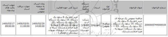 مناقصه عمومی یک مرحله ای خرید  تابلو برق 6 سلول یک دستگاه ،10 سلول  یک دستگاه ،33 سلول یک دستگاه  ، 15 سلول  یک دستگاه ( مربوط به طرح اصلاح و بازسازی 