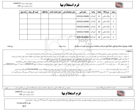 استعلام، استعلام میلگرد تفلون 