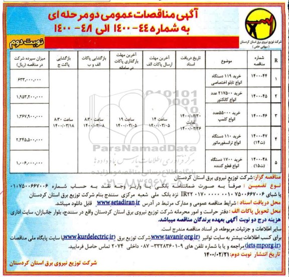 مناقصه، مناقصه خرید 119 دستگاه انواع تابلو اختصاصی ....  - نوبت دوم