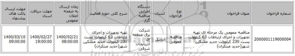 مناقصه عمومی یک مرحله ای تهیه تجهیزات و اجرای ارتباطات 63 کیلوولت پست 230 کیلوولت جدید مشکین شهر(حدید مبتکران)
