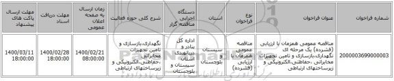 مناقصه عمومی همزمان با ارزیابی (فشرده) یک مرحله ای نگهداری،بازسازی و تامین تجهیزات مخابراتی ،حفاظتی،الکترونیکی و زیرساختهای ارتباطی