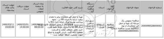 مناقصه عمومی یک مرحله ای تهیه و حمل قیر عملکردی از نوع pg5822  تجدید مناقصه شماره 2000090528000001 