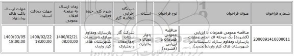 مناقصه عمومی همزمان با ارزیابی (فشرده) یک مرحله ای انجام عملیات بازسازی ومقاوم سازی تاسیسات در شهرستان های کیار واردل(تجدید)