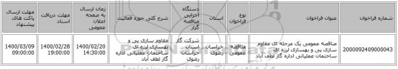 مناقصه عمومی یک مرحله ای مقاوم سازی پی و بهسازی لرزه ای ساختمان عملیاتی اداره گاز لطف آباد 