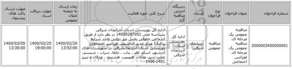 مناقصه عمومی یک مرحله ای مناقصه عمومی یک مرحله ای اورژانس اجتماعی