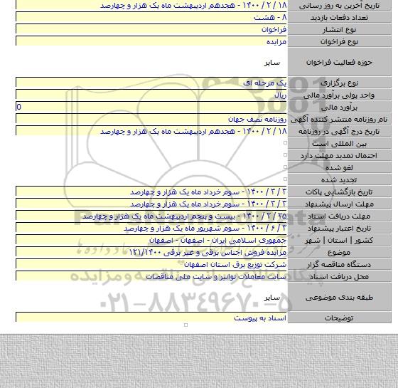 مزایده فروش اجناس برقی و غیر برقی ۱۲۱/۱۴۰۰