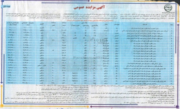 مزایده مزایده فروش املاک و مستغلات کاربری کشاورزی و مسکونی نوبت اول