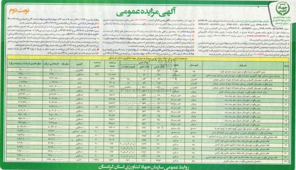 مزایده مزایده فروش املاک و مستغلات کاربری کشاورزی و مسکونی نوبت دوم 