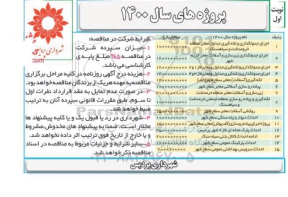 مناقصه، مناقصه اجرای جدولگذاری و لکه گیری جداول ...