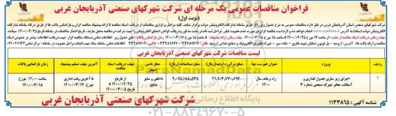 فراخوان مناقصات اجرای زیرسازی جدول گذاری و آسفالت معابر شهرک صنعتی شماره ۳