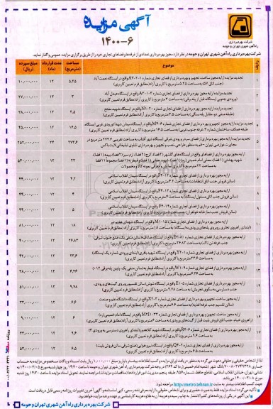 مزایده مجوز بهره برداری تعدادی از غرفه ها و فضاهای تجاری
