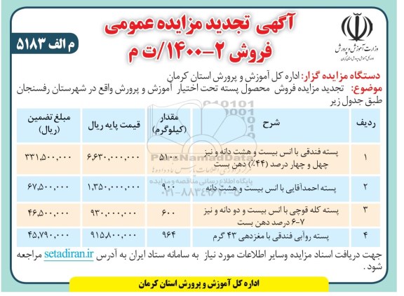 تجدید مزایده، تجدید مزایده فروش محصول پسته