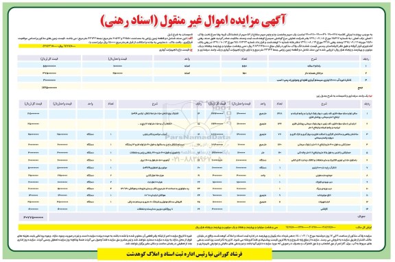 مزایده مزایده زمین زراعی و تاسیسات
