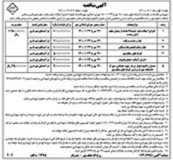 مناقصه عملیات اجرای آسفالت شامل پخت ، حمل ...