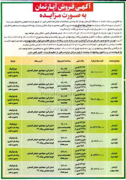مزایده مزایده فروش 8 دستگاه آپارتمان نوساز تک واحدی