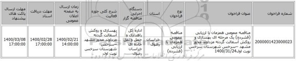 مناقصه عمومی همزمان با ارزیابی (فشرده) یک مرحله ای بهسازی و روکش آسفالت گردنه مزداوند محور مشهد –سرخس شهرستان سرخس نوبت اول1400/31/24